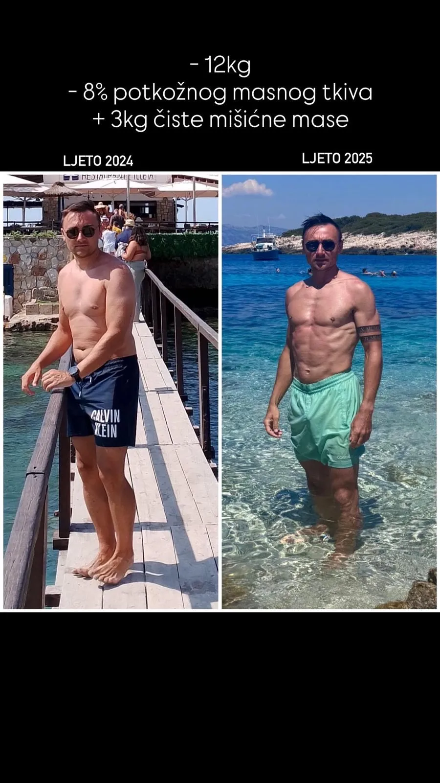 Transformacija klijenta